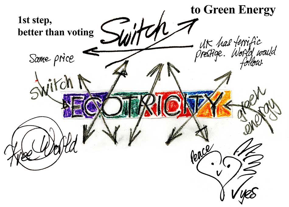 ecotricity-free-world